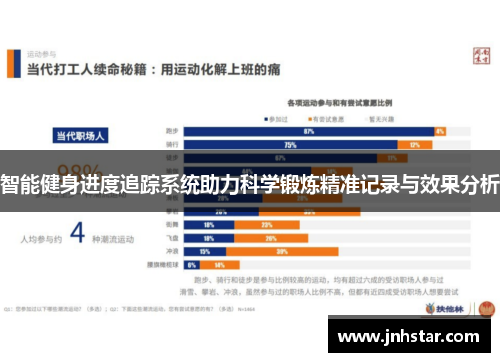 智能健身进度追踪系统助力科学锻炼精准记录与效果分析
