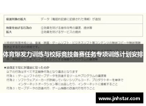 体育爆发力训练与校际竞技备赛任务专项训练计划安排