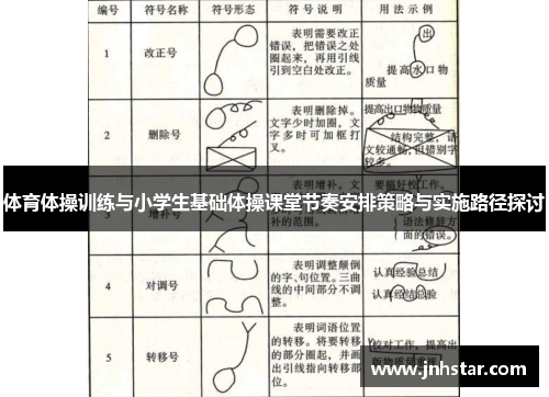 体育体操训练与小学生基础体操课堂节奏安排策略与实施路径探讨