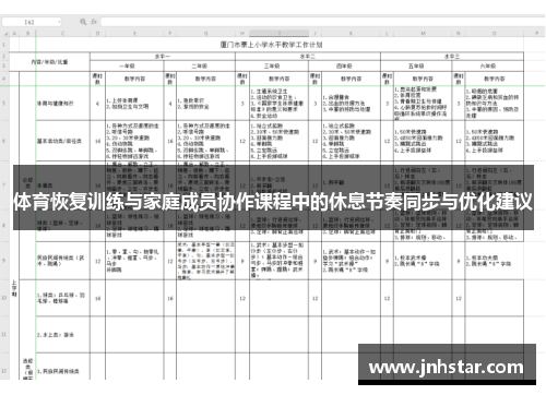 体育恢复训练与家庭成员协作课程中的休息节奏同步与优化建议